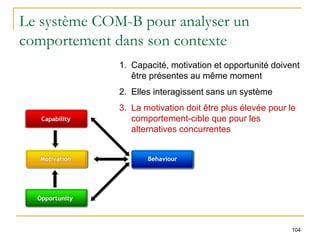 104
Le système COM-B pour analyser un
comportement dans son contexte
1. Capacité, motivation et opportunité doivent
être présentes au même moment
2. Elles interagissent sans un système
3. La motivation doit être plus élevée pour le
comportement-cible que pour les
alternatives concurrentes
 