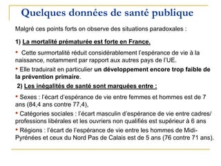 Quelques données de santé publique
Malgré ces points forts on observe des situations paradoxales :
1) La mortalité prématurée est forte en France.
• Cette surmortalité réduit considérablement l’espérance de vie à la
naissance, notamment par rapport aux autres pays de l’UE.
• Elle traduirait en particulier un développement encore trop faible de
la prévention primaire.
2) Les inégalités de santé sont marquées entre :
• Sexes : l’écart d’espérance de vie entre femmes et hommes est de 7
ans (84,4 ans contre 77,4),
• Catégories sociales : l’écart masculin d’espérance de vie entre cadres/
professions libérales et les ouvriers non qualifiés est supérieur à 6 ans
• Régions : l’écart de l’espérance de vie entre les hommes de Midi-
Pyrénées et ceux du Nord Pas de Calais est de 5 ans (76 contre 71 ans).
 