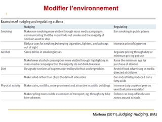 Modifier l’environnement
The term “nudge” was first used in a book of the
same title to describe “any aspect of the choice
architecture that alters people’s behaviour in a
predictable way without forbidding any options or
significantly changing their economic incentives
Marteau (2011).Judging nudging. BMJ
 
