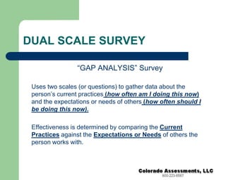 Use Our SurveysOver 100 ready to use 360° feedback surveysCreate custom 360° surveysNon 360° surveysCreate unlimited surveys in any language
