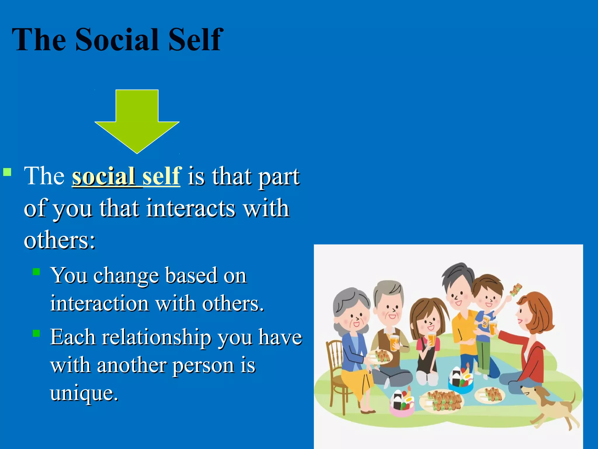 The Social Self
 The socialsocial self is that partis that part
of you that interacts withof you that interacts with
others:others:
 You change based onYou change based on
interaction with others.interaction with others.
 Each relationship you haveEach relationship you have
with another person iswith another person is
unique.unique.
 
