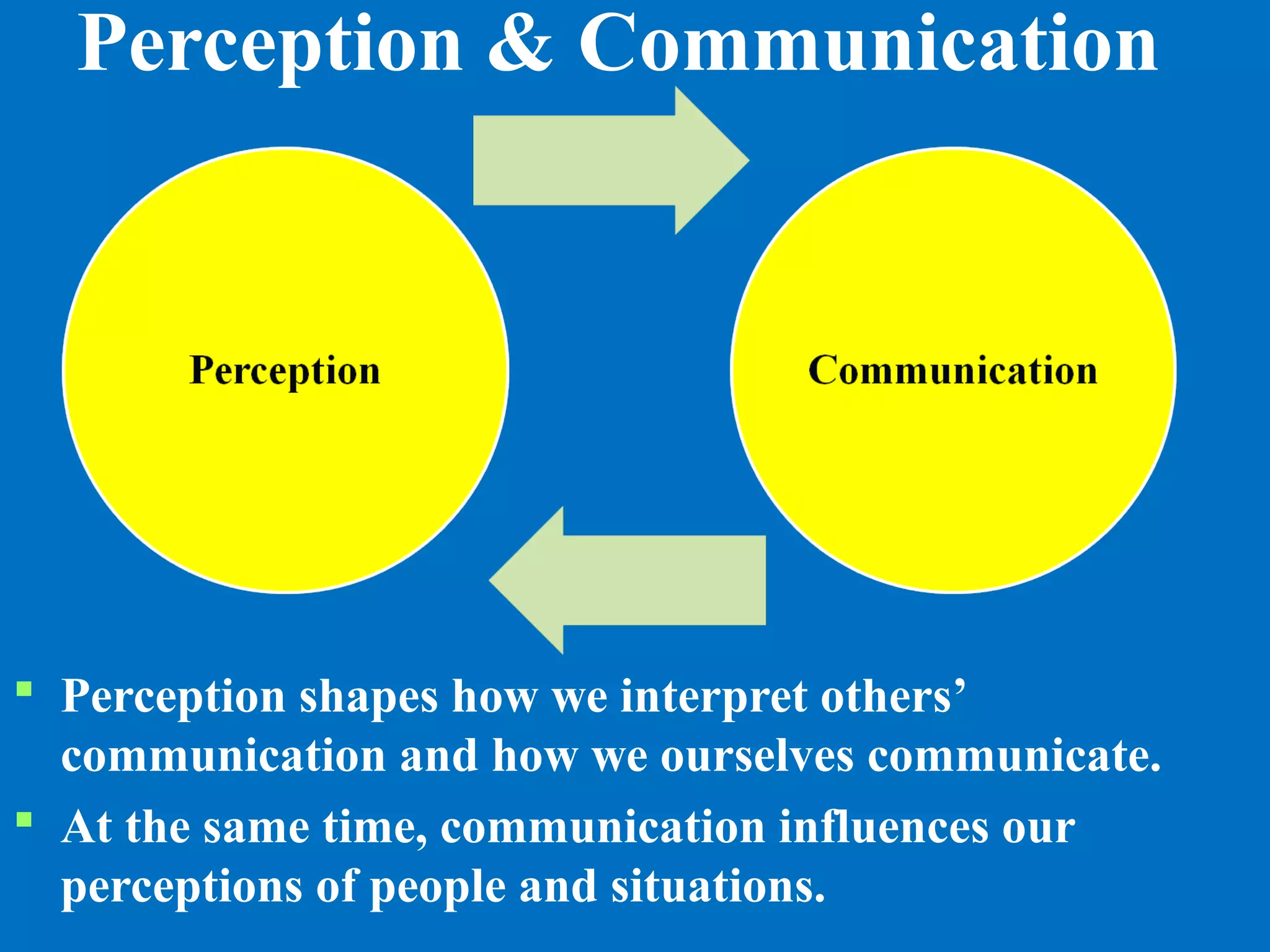 Perception & Communication
 Perception shapes how we interpret others’
communication and how we ourselves communicate.
 At the same time, communication influences our
perceptions of people and situations.
 