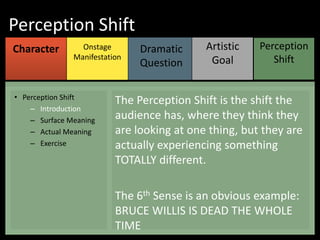 Sense Shift Perception shift | PPTX