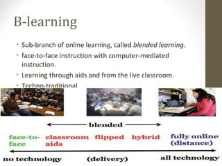 B-learning
• Sub-branch of online learning, called blended learning.
• face-to-face instruction with computer-mediated
instruction.
• Learning through aids and from the live classroom.
• Techno-traditional
 