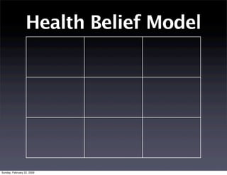 Perceptions Of Health