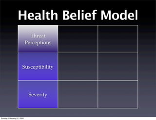 Perceptions Of Health