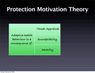 Perceptions Of Health