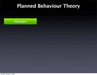 Perceptions Of Health