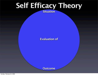 Perceptions Of Health