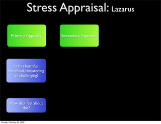 Perceptions Of Health