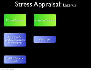 Perceptions Of Health