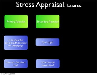 Perceptions Of Health