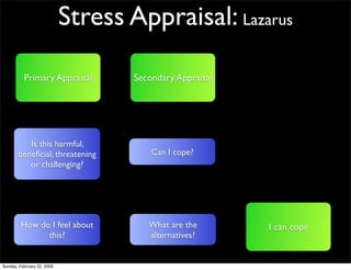 Perceptions Of Health