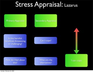 Perceptions Of Health