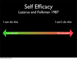 Perceptions Of Health