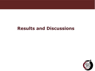 Perceptions and practices related to pork production chain in Hung Yen province, Vietnam