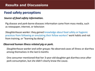 Perceptions and practices related to pork production chain in Hung Yen province, Vietnam