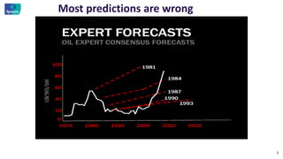 33
Most predictions are wrong
 