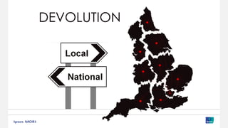 DEVOLUTION
 