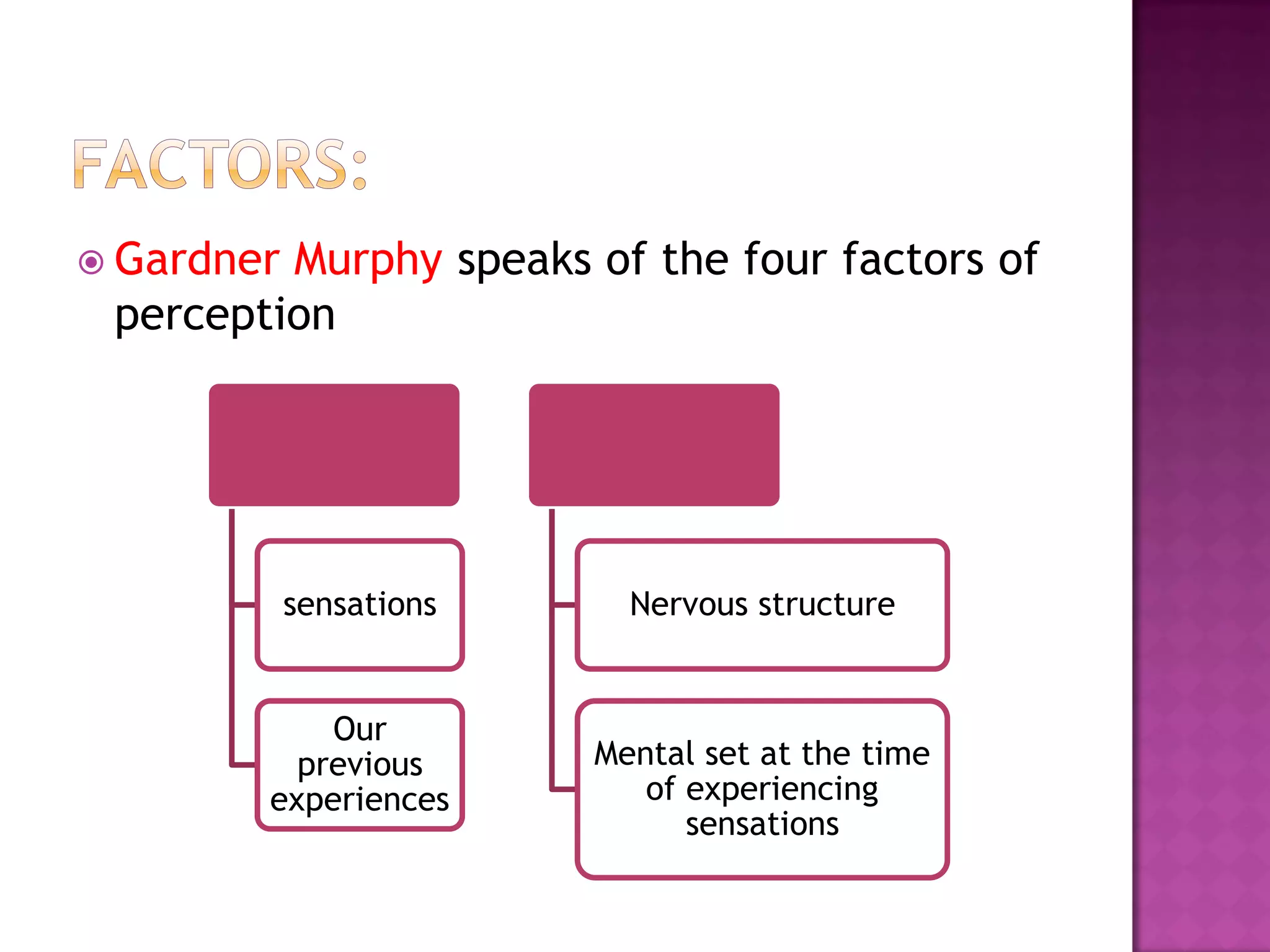  Gardner Murphy speaks of the four factors of
perception
sensations
Our
previous
experiences
Nervous structure
Mental set at the time
of experiencing
sensations
 