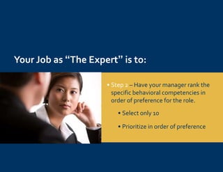 Fail to convey the core necessities of the position