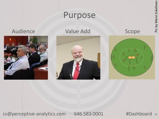 Perceptive Analytics - Creating Compelling Dashboards | PDF