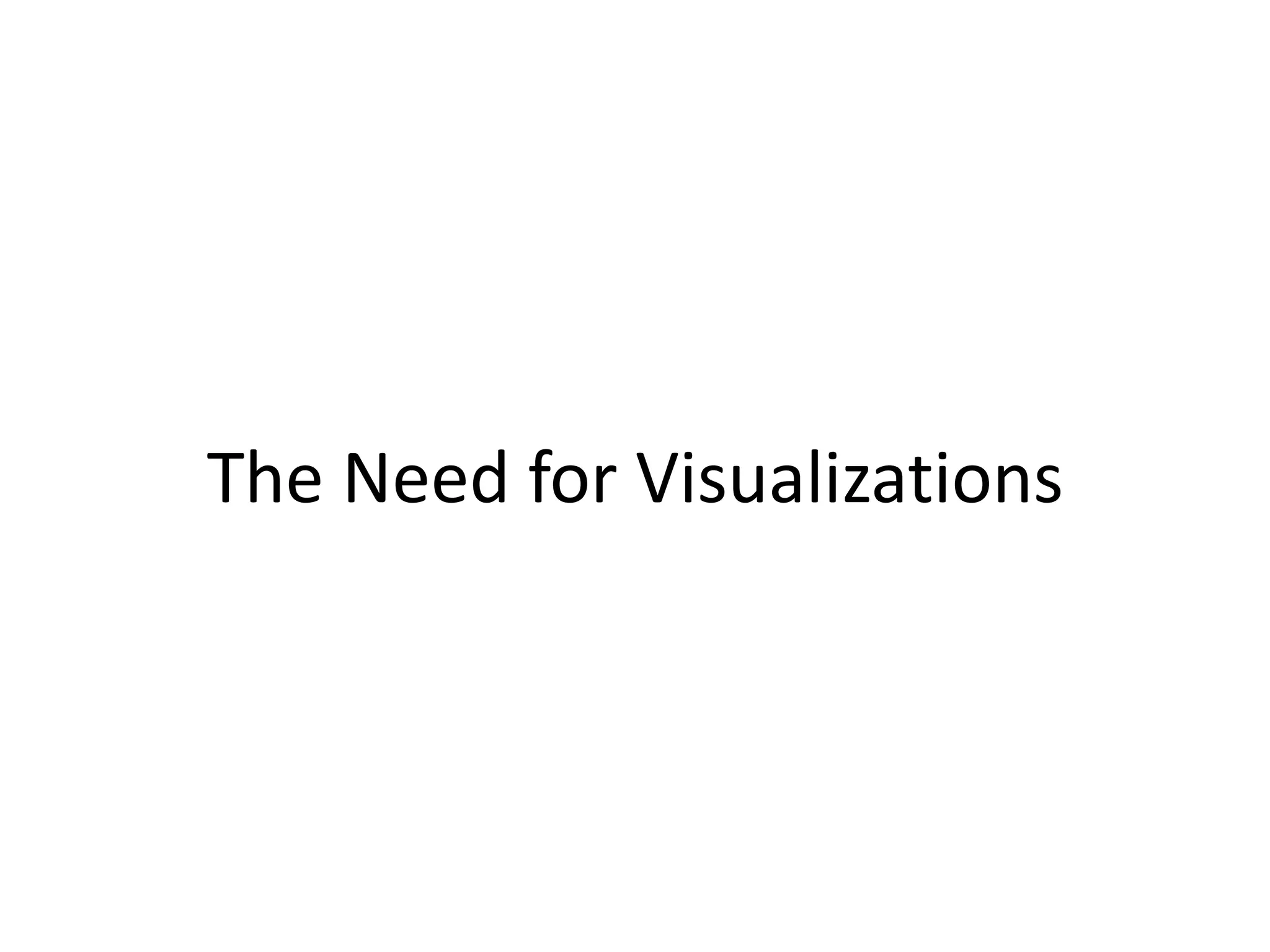 The Need for Visualizations
 