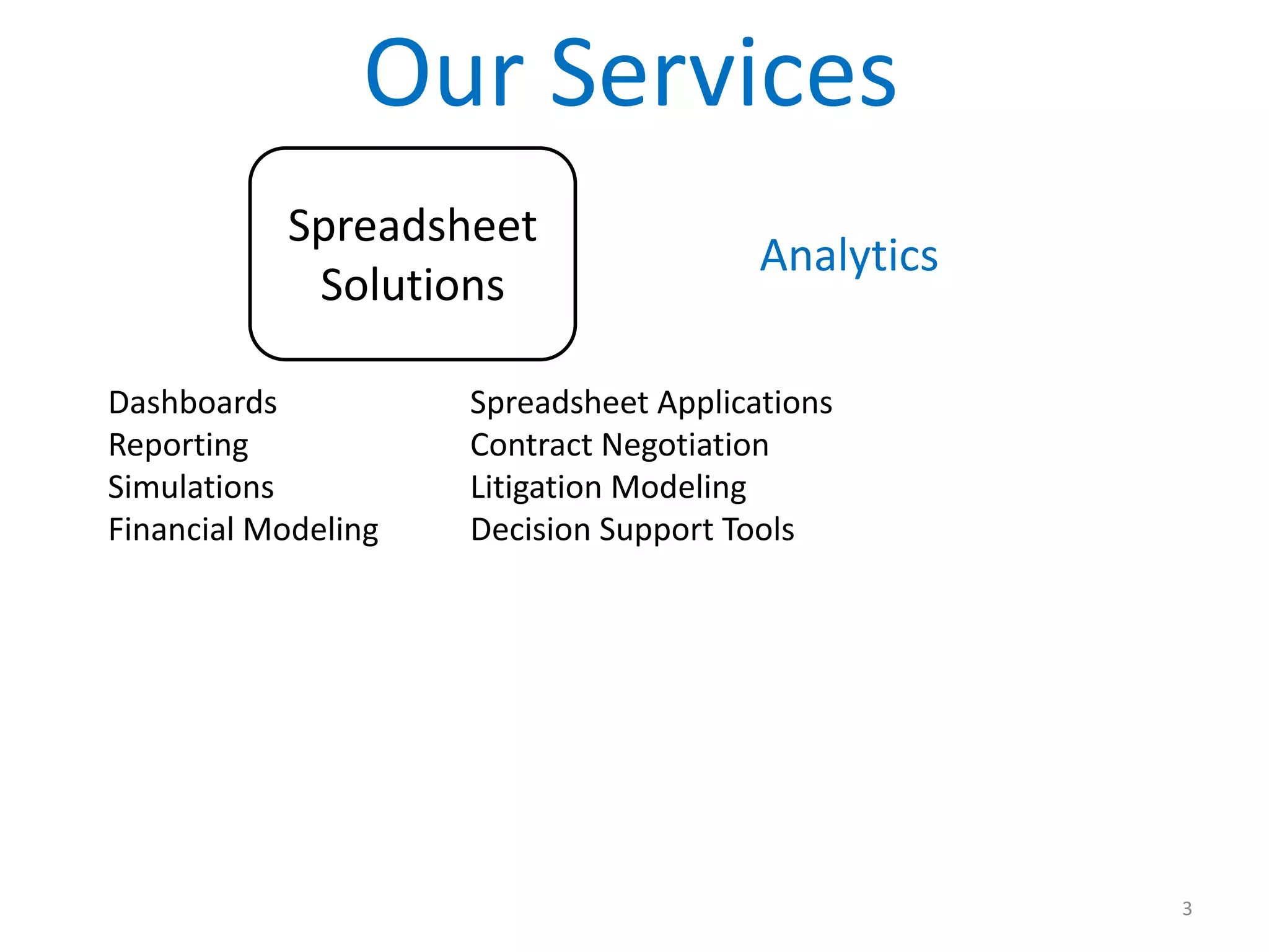 Analytics
Spreadsheet
Solutions
Our Services
3
Spreadsheet Applications
Contract Negotiation
Litigation Modeling
Decision Support Tools
Dashboards
Reporting
Simulations
Financial Modeling
 