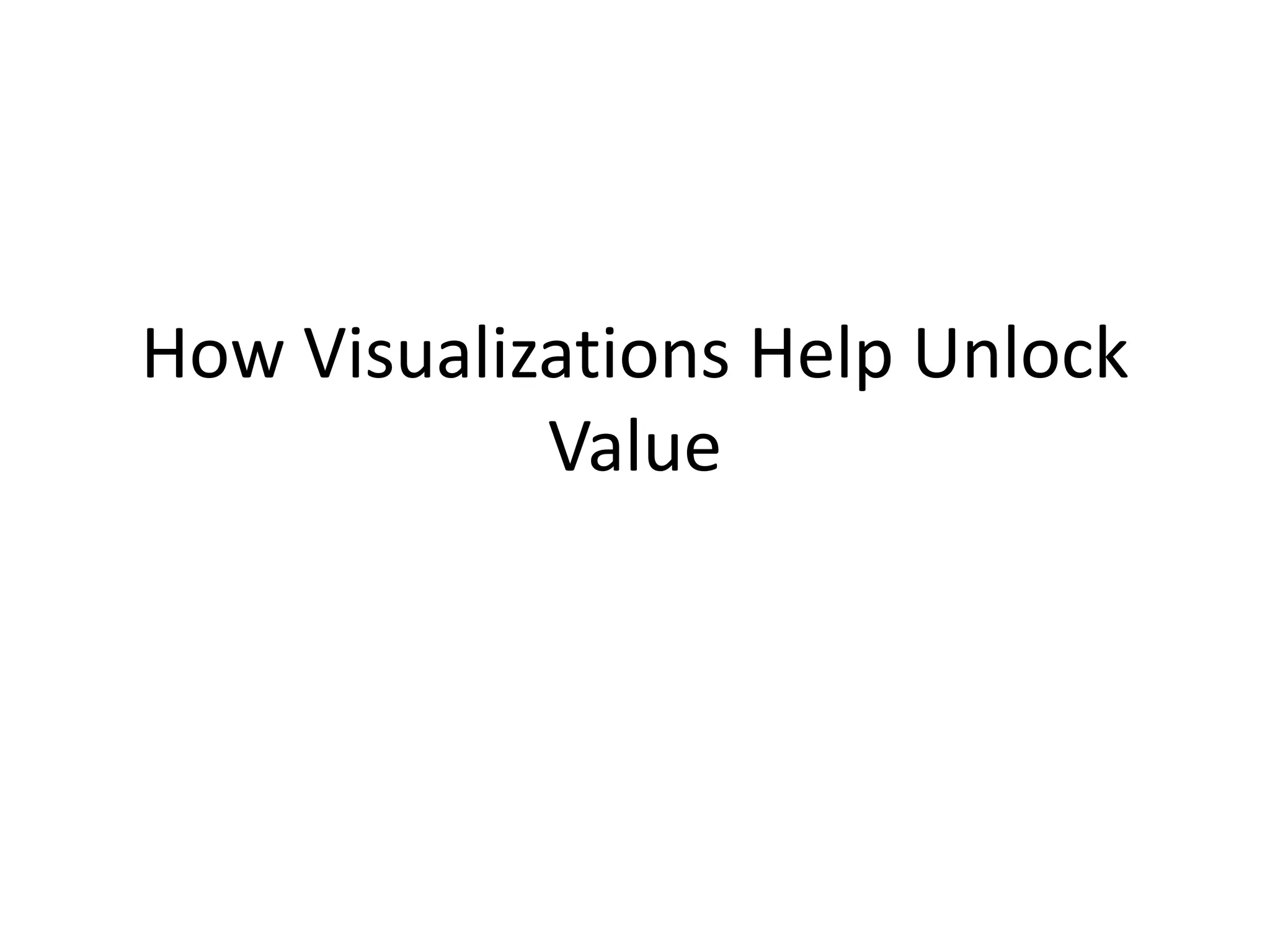 How Visualizations Help Unlock
Value
 