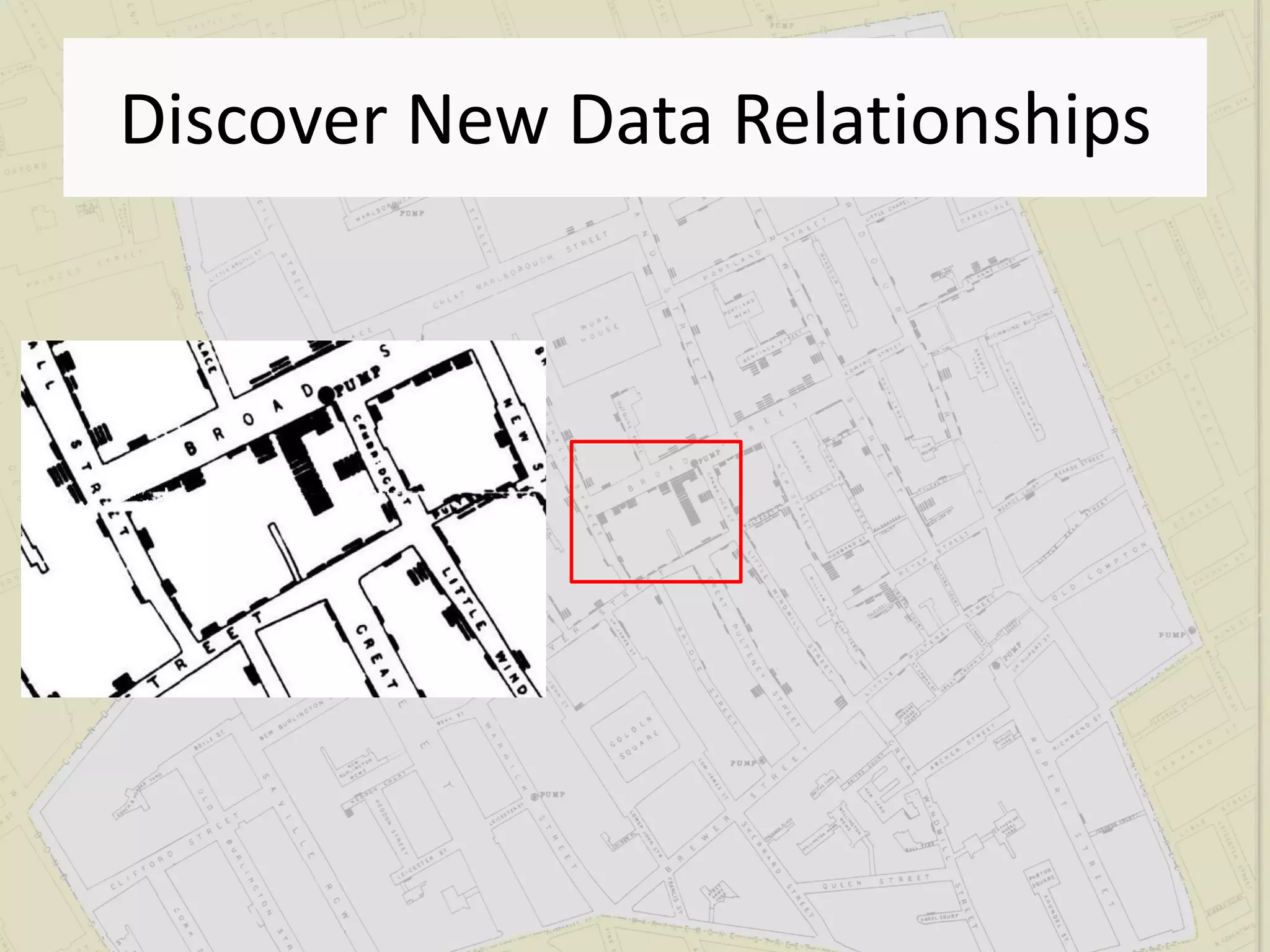 Discover New Data Relationships
 