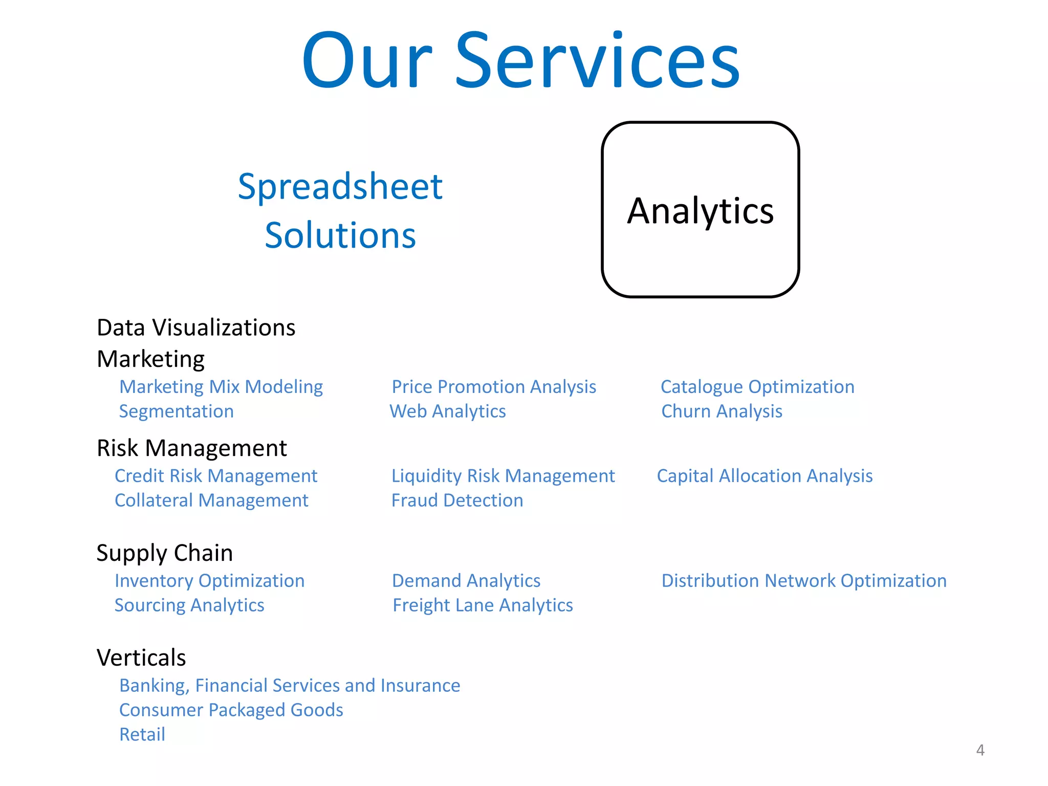Analytics
Spreadsheet
Solutions
Data Visualizations
Marketing
Marketing Mix Modeling Price Promotion Analysis Catalogue Optimization
Segmentation Web Analytics Churn Analysis
Risk Management
Credit Risk Management Liquidity Risk Management Capital Allocation Analysis
Collateral Management Fraud Detection
Supply Chain
Inventory Optimization Demand Analytics Distribution Network Optimization
Sourcing Analytics Freight Lane Analytics
Verticals
Banking, Financial Services and Insurance
Consumer Packaged Goods
Retail
Our Services
4
 