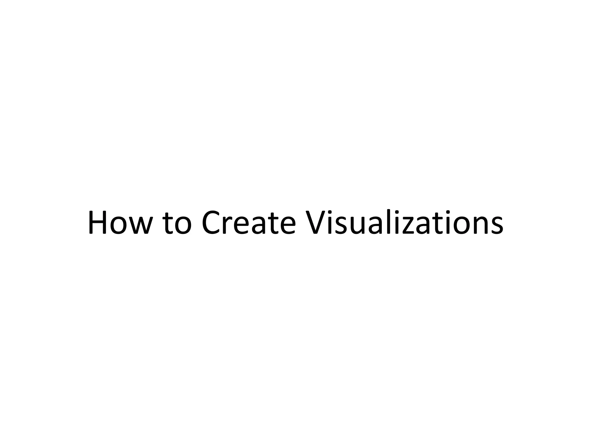 How to Create Visualizations
 