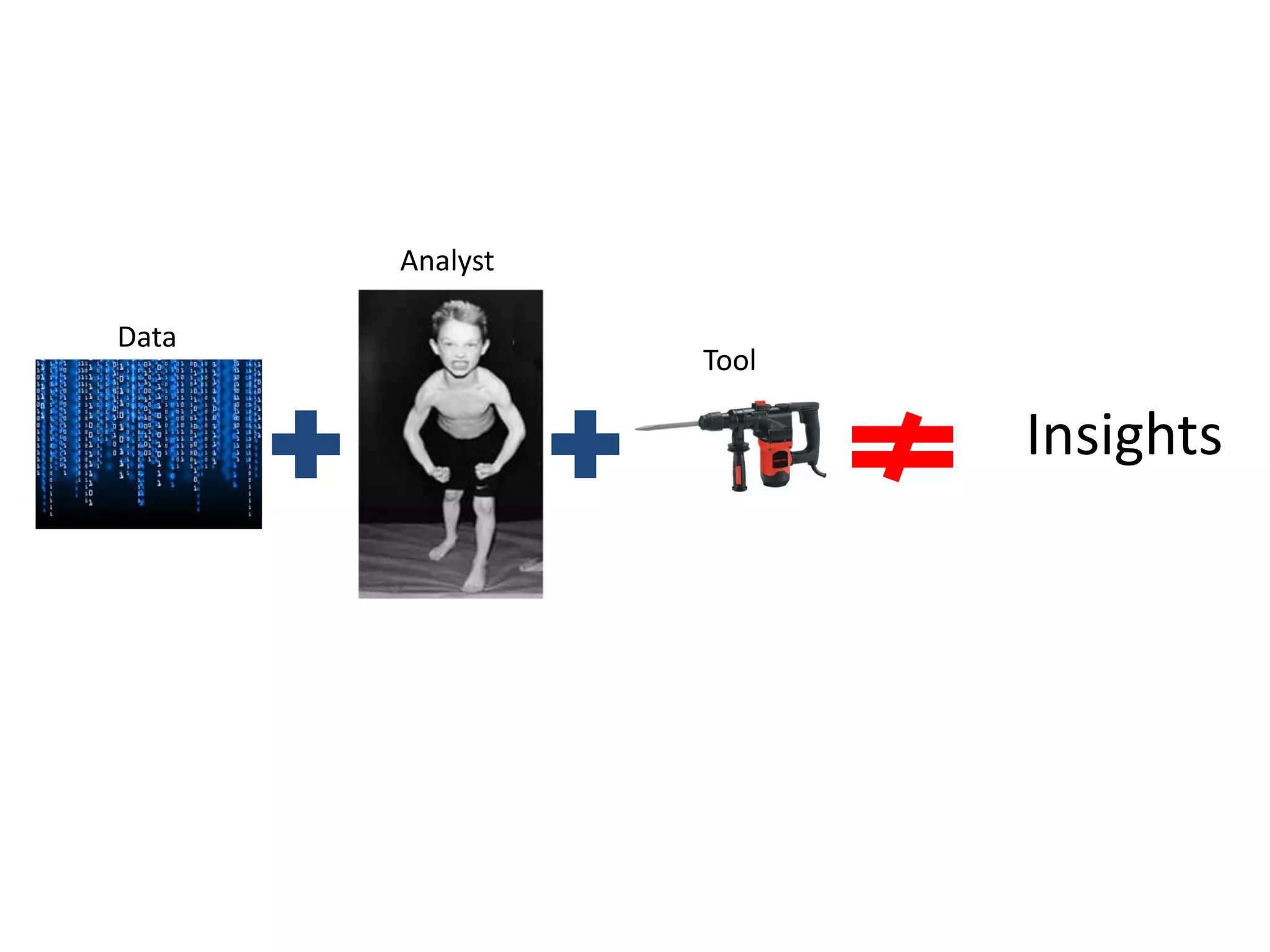 Data
Analyst
Tool
Insights
 