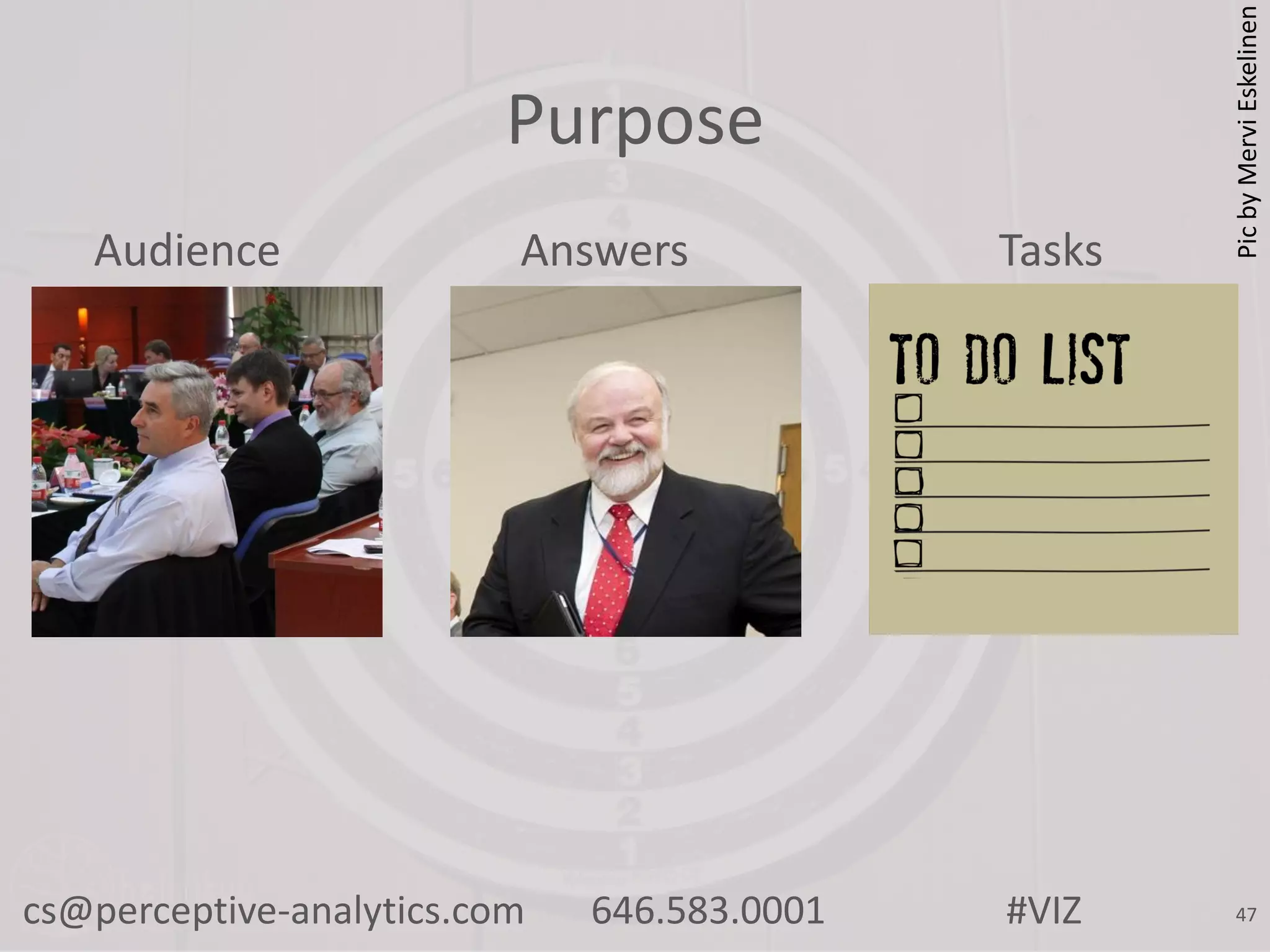 Purpose
PicbyMerviEskelinen
TasksAudience Answers
cs@perceptive-analytics.com 646.583.0001 #VIZ 47
 