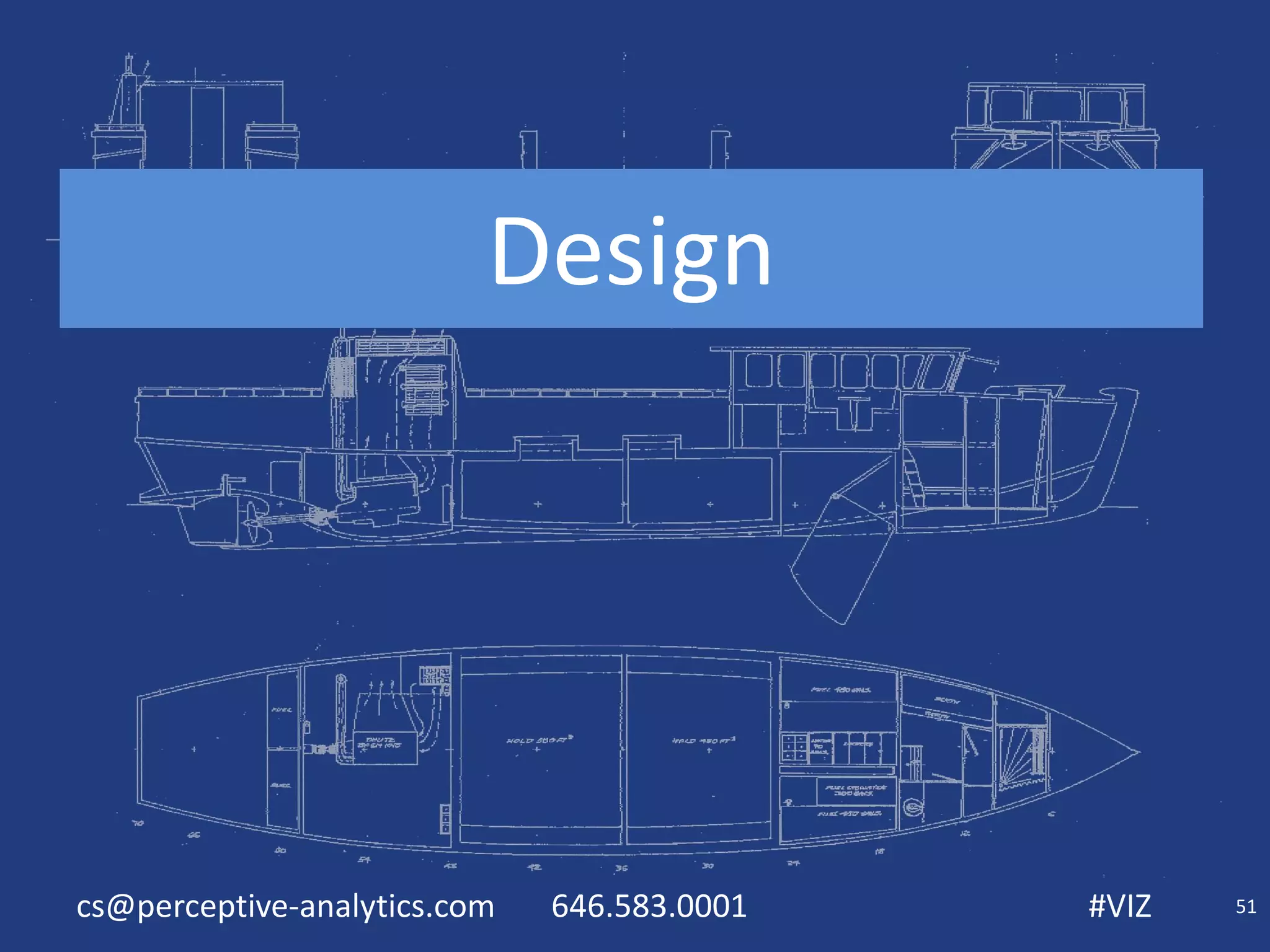Design
cs@perceptive-analytics.com 646.583.0001 #VIZ 51
 