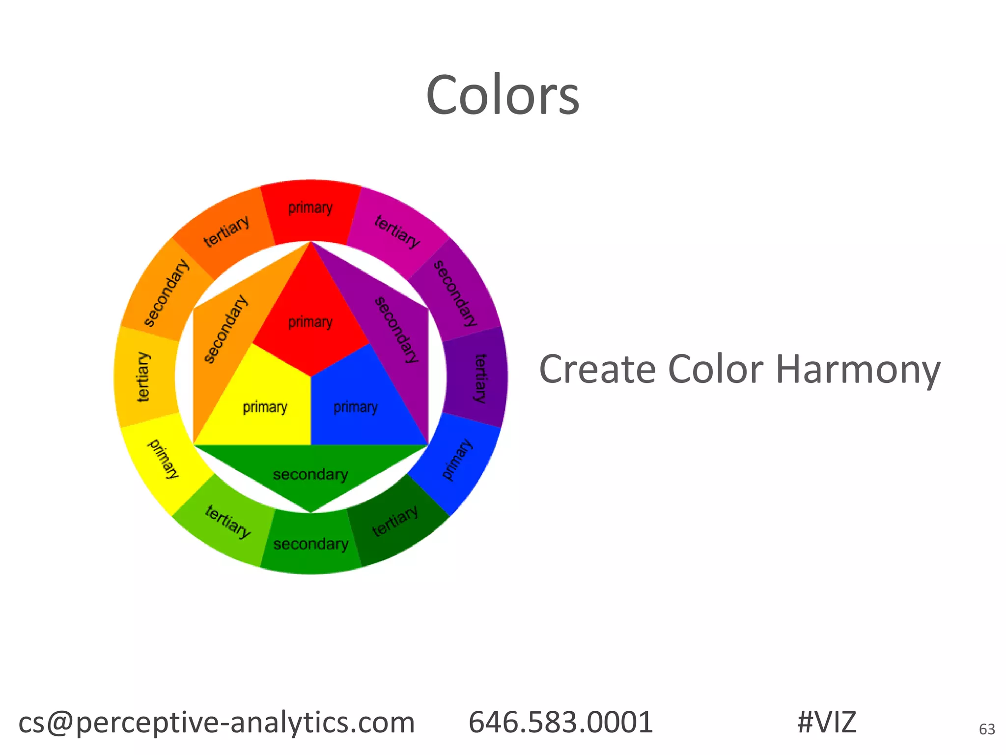 Colors
cs@perceptive-analytics.com 646.583.0001 #VIZ 63
Create Color Harmony
 