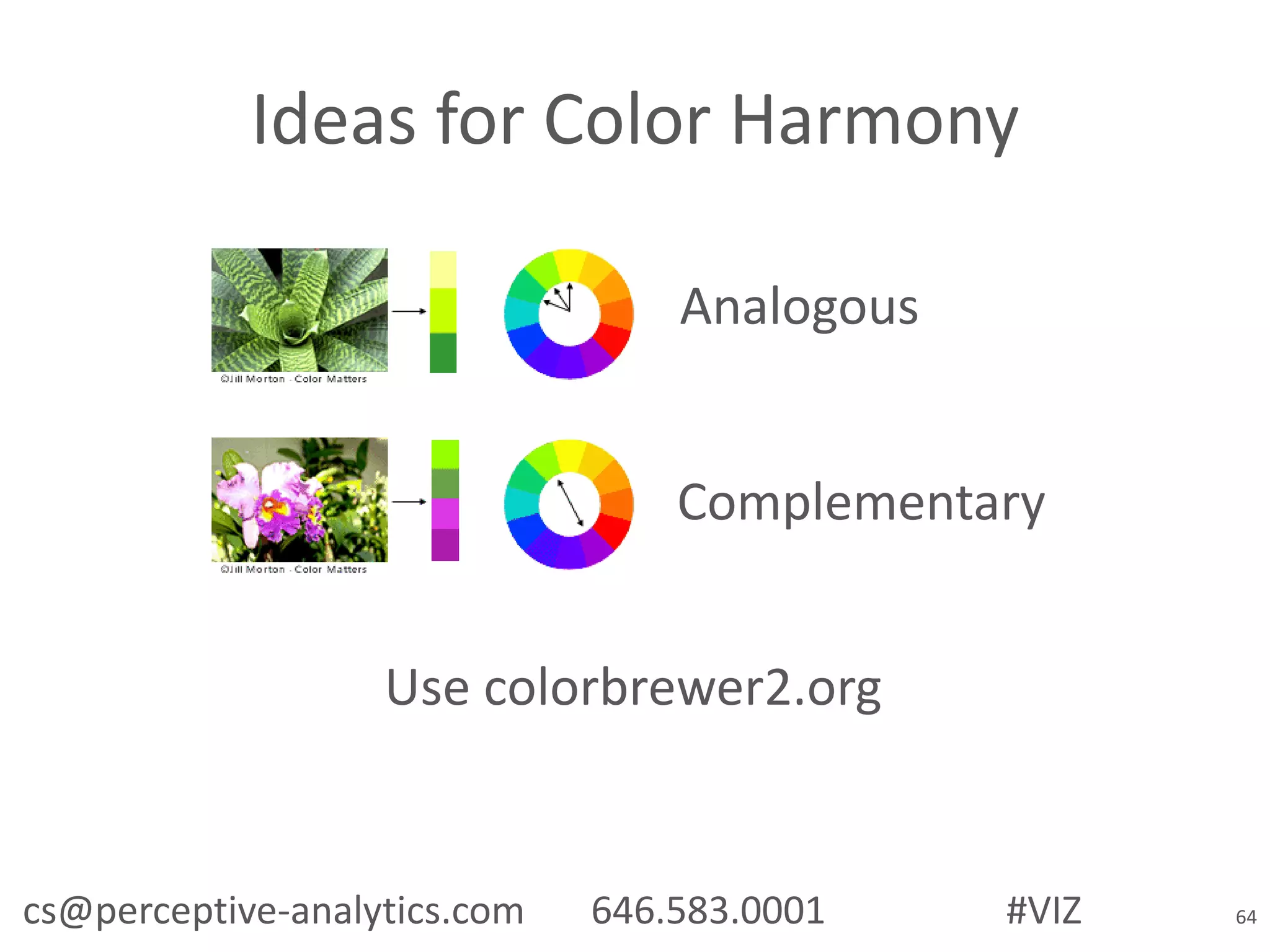 cs@perceptive-analytics.com 646.583.0001 #VIZ 64
Analogous
Complementary
Ideas for Color Harmony
Use colorbrewer2.org
 