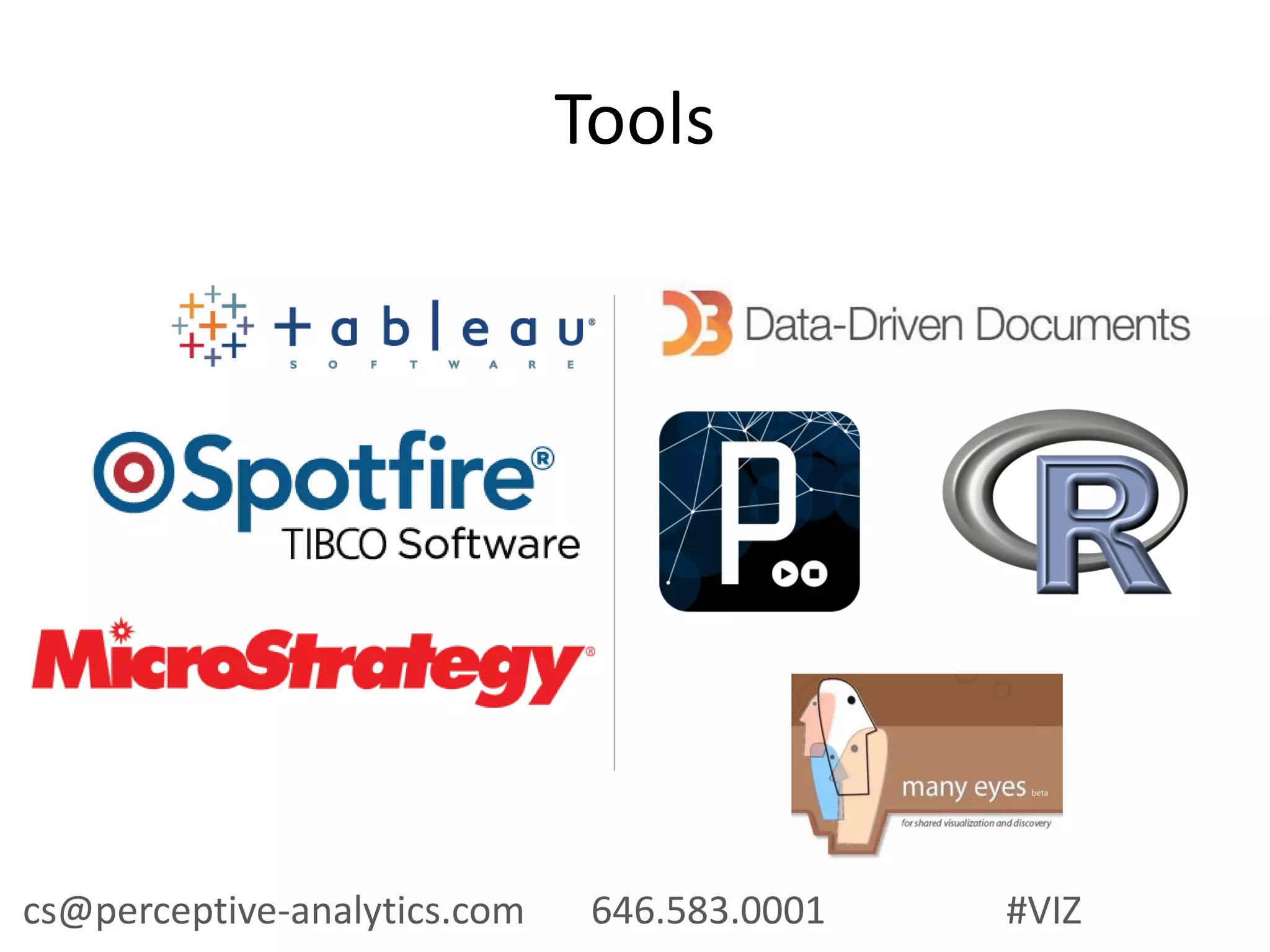 Tools
cs@perceptive-analytics.com 646.583.0001 #VIZ
 