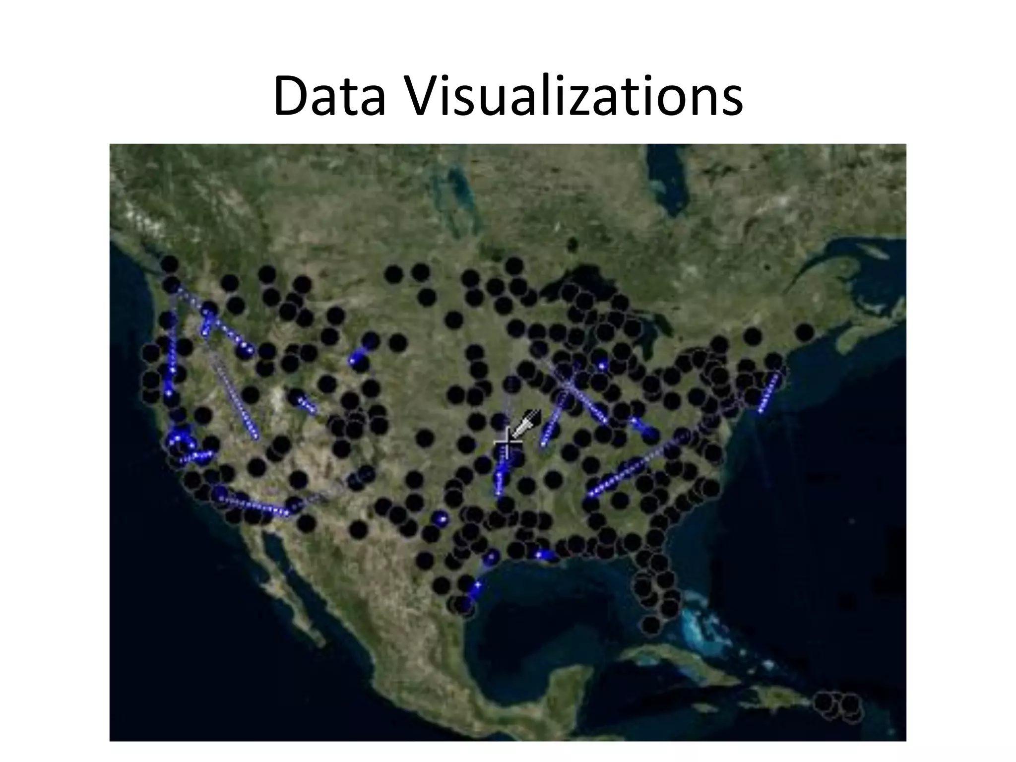 Data Visualizations
 