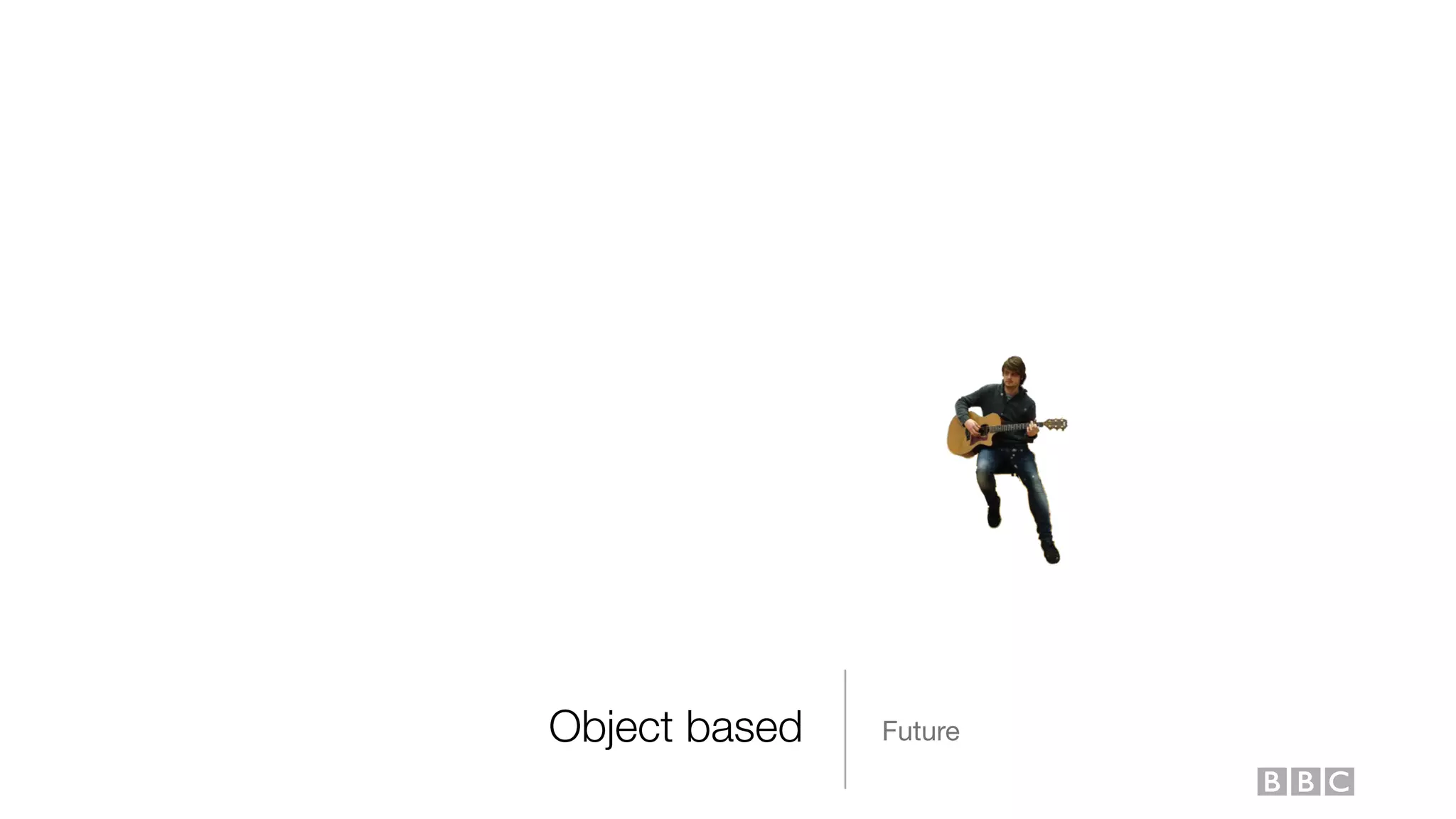 Object based Future
 