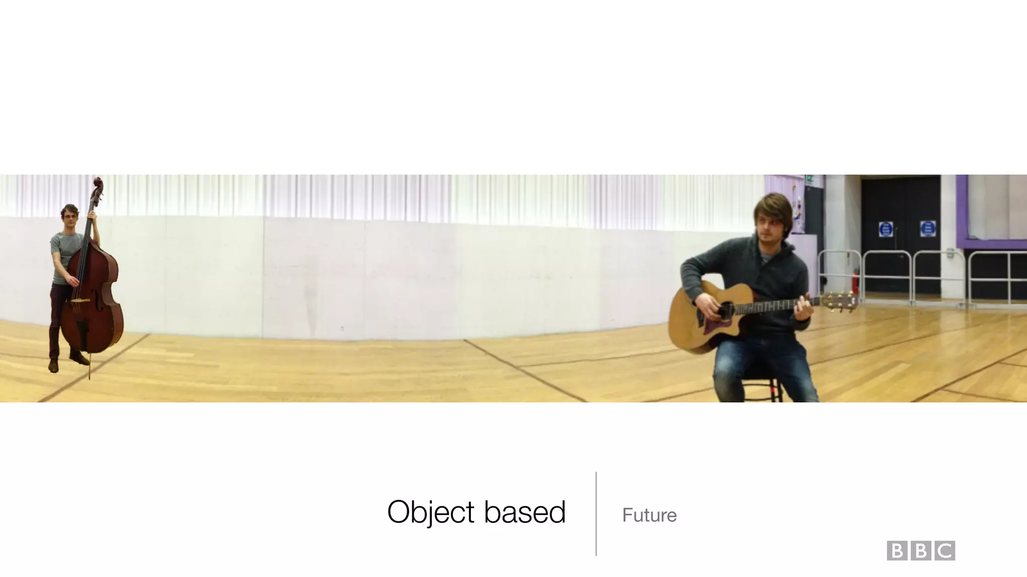 Object based Future
 