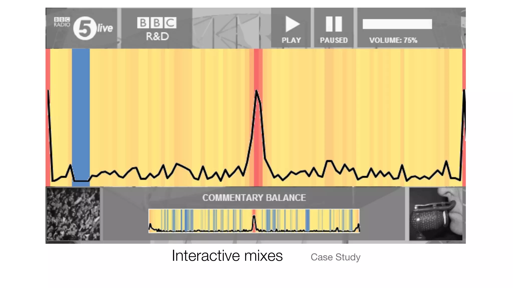 Interactive mixes Case Study
 