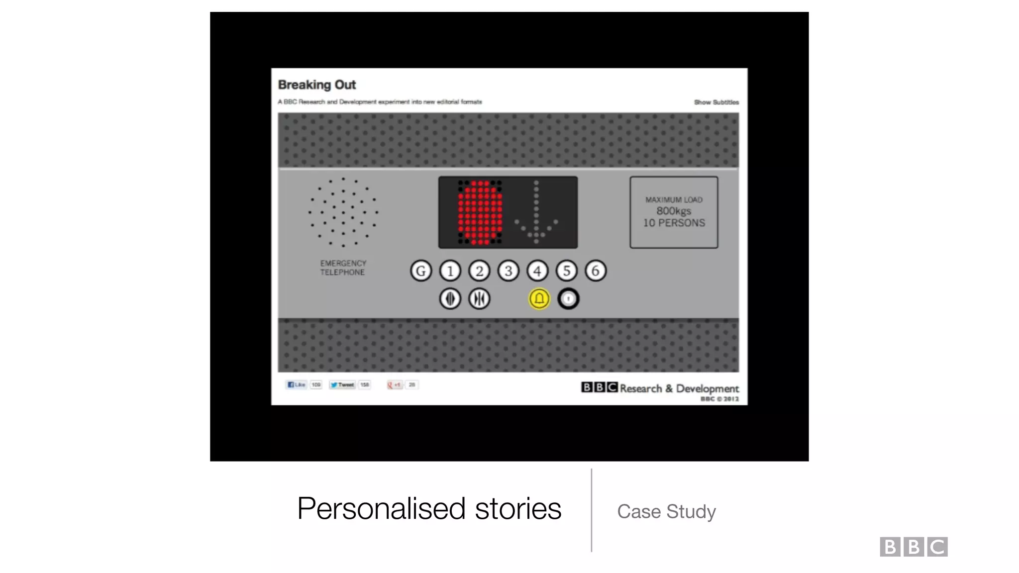 Personalised stories Case Study
 