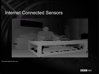 Internet Connected Sensors




http://www.passion-xbmc.org
 