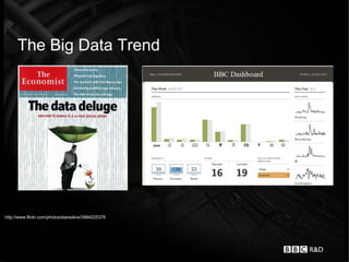 The Big Data Trend




http://www.flickr.com/photos/starsalive/3994225376
 