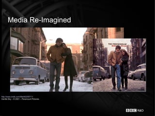 Media Re-Imagined




http://www.imdb.com/title/tt0259711/
Vanilla Sky – © 2001 – Paramount Pictures
 
