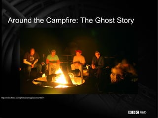 Around the Campfire: The Ghost Story




http://www.flickr.com/photos/smcgee/234278571
 