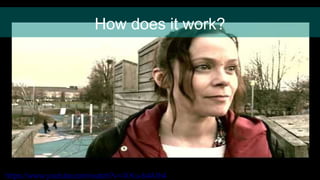 How does it work?
https://www.youtube.com/watch?v=iXKu-b4Afh4
 