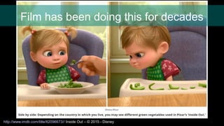 Film has been doing this for decades
http://www.imdb.com/title/tt2096673// Inside Out – © 2015 - Disney
 