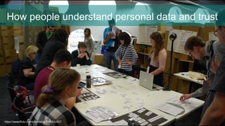 How people understand personal data and trust
https://www.flickr.com/photos/cjc/3140642627
 